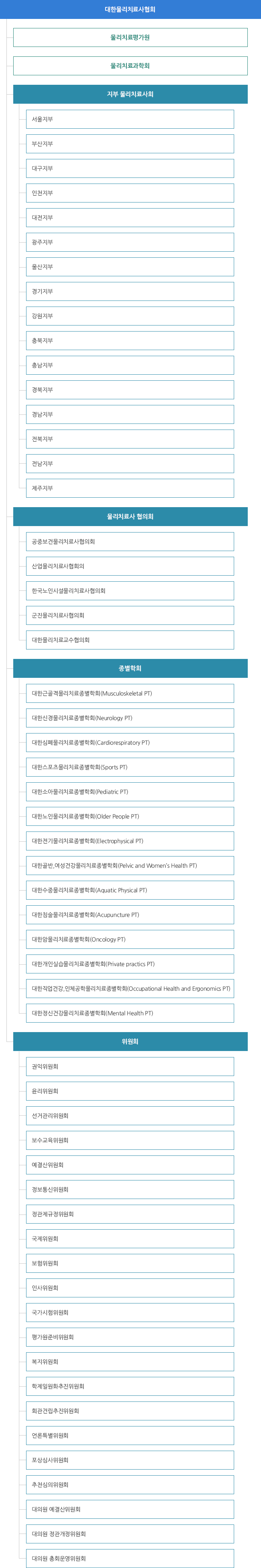 조직도 이미지